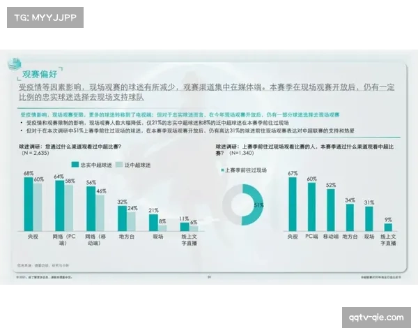 【2026年4月CBA联赛阶段性复盘：攻防结构变化·赛后·通讯通讯：南京同曦的青春风暴，虽止步首轮但未来可期